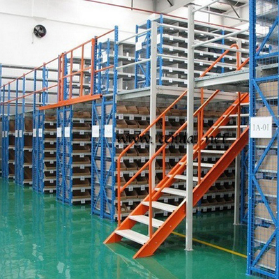 二手貨架回收與汽車銷售 天津市場的商機(jī)與實踐