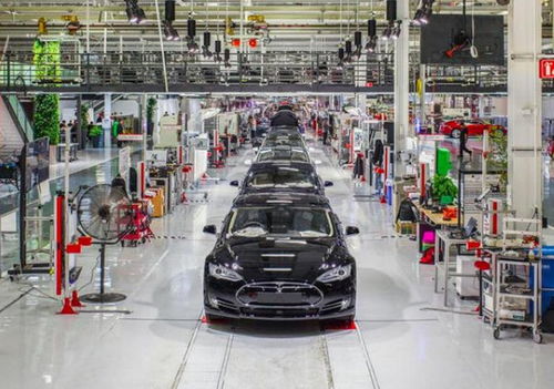 特斯拉上海工廠鑄就卓越品質(zhì)，中國(guó)新能源市場(chǎng)引領(lǐng)全球消費(fèi)潮流