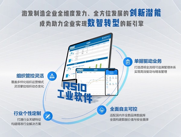智創未來 我司全新應用軟件服務解決方案正式上線