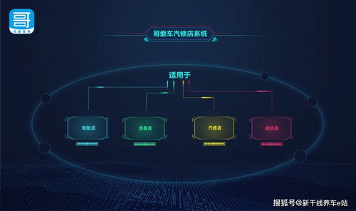 廣州市糧食集團汽車定點維修服務機構實現智能化升級 以應用軟件驅動服務效能新變革